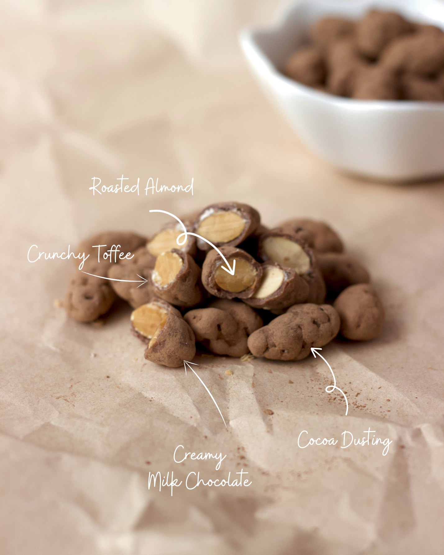 Cocoa & Milk Chocolate Almonds Pouch 60g